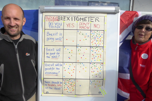 Slough Lib Dems with the People's Vote Brexitometer