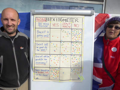 Slough Lib Dems with the People's Vote Brexitometer